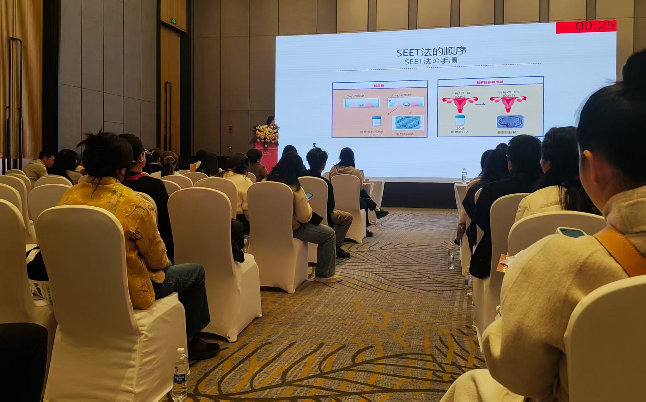 成都国际医疗暨世界辅助生殖大会