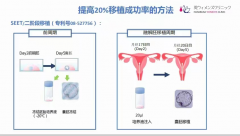 英医院：助力梦